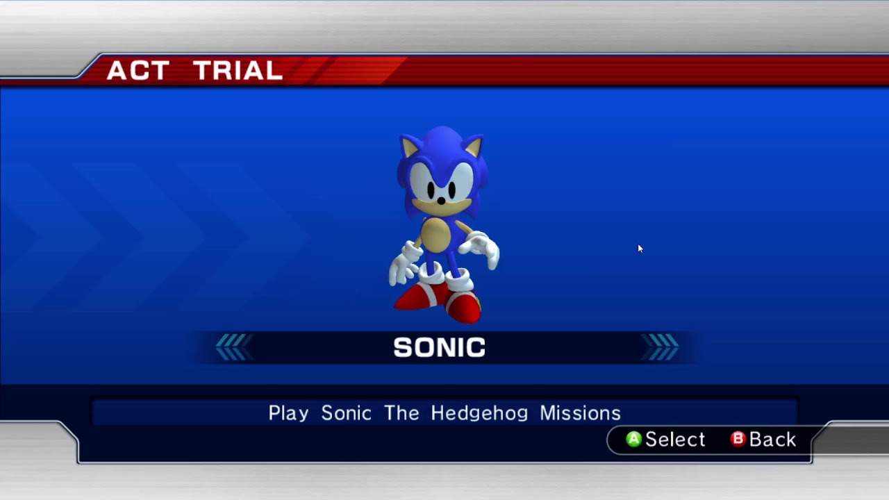 Classic Sonic '06 Animation Work