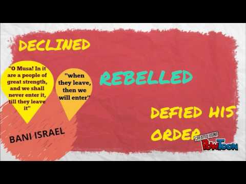 Let's Study Quran Sura(5:22)