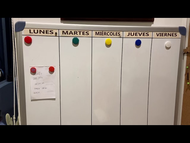 Vídeo relacionado con 5 Pcs Tablero Magnetico de Pared, Pizarra para Imanes, Tiras Magnéticas Autoadhesivo Imantada Pared para Cocina, Oficina, Refrigerador, Tablero de Notas Magnético, Fotos, con 10 Imanes Fuertes