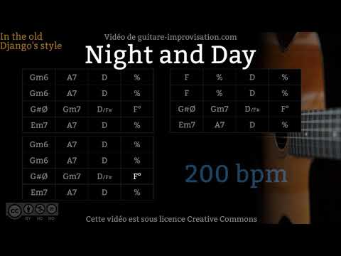 Night and Day (200 bpm) - Gypsy jazz Backing track / Jazz manouche