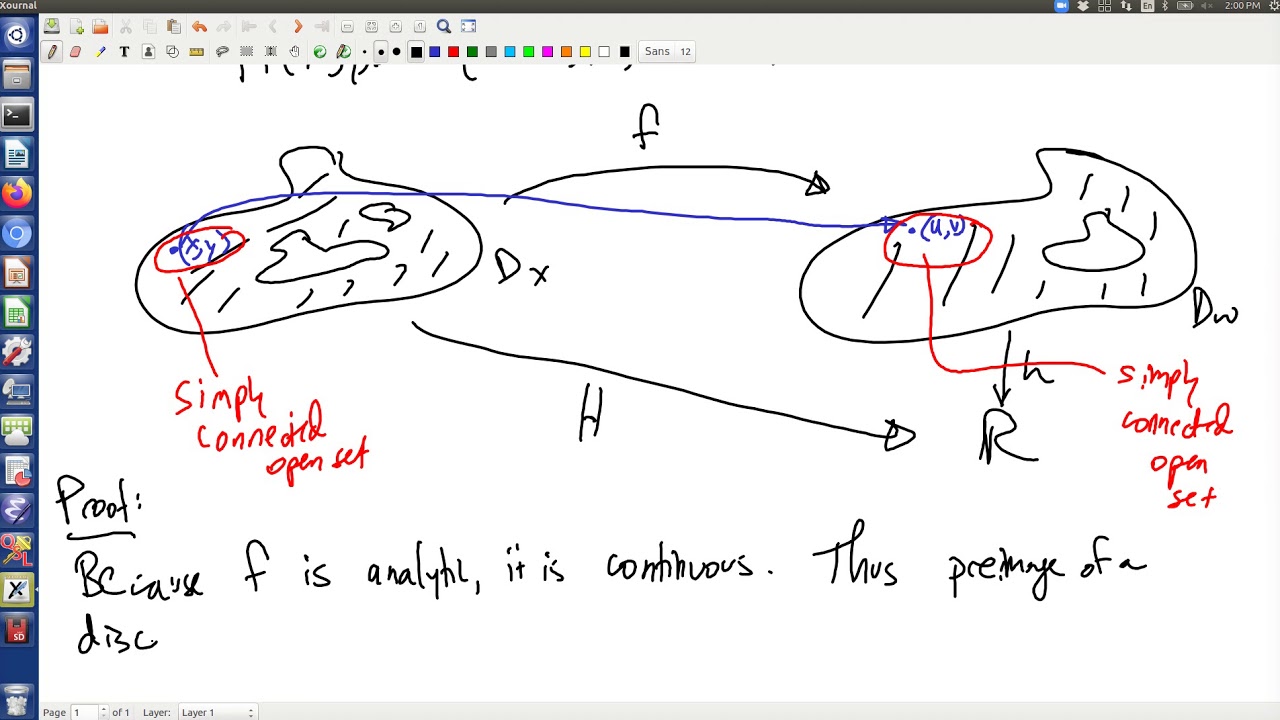 Transforming harmonic functions