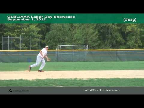 Austin Luchowski (INF)| Eastlake North HS (2013) | Willowick, OH