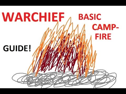 Warlords of Draenor - Tips for Returning Players + New Player Basics Guide