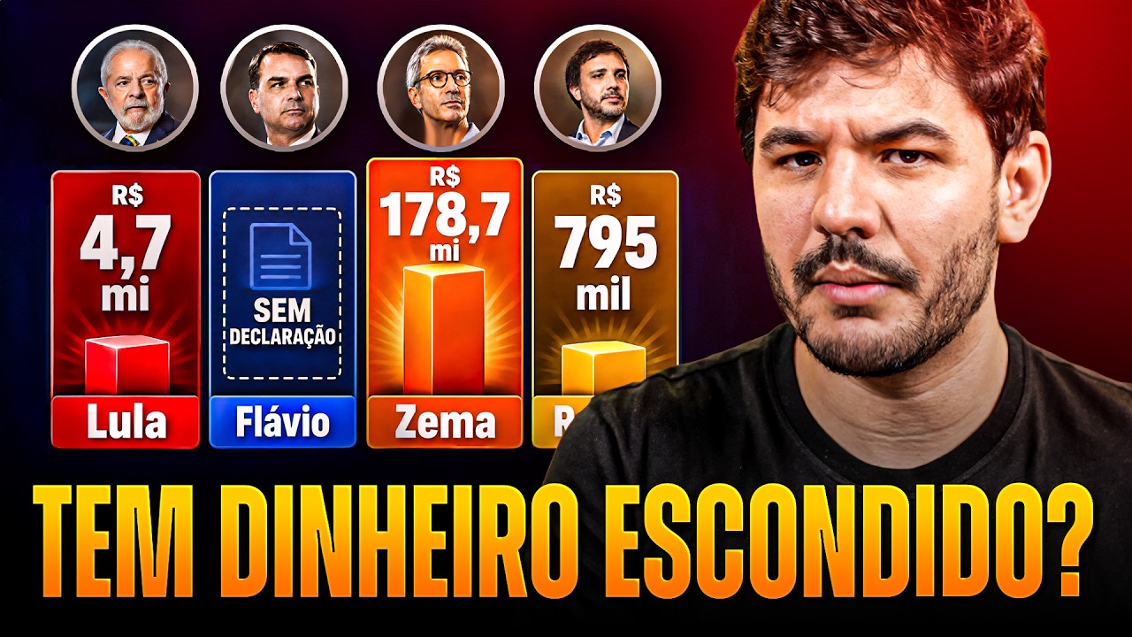 Analisando a declaração de bens dos candidatos