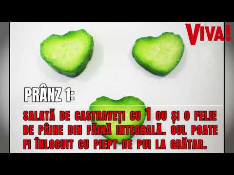 Dieta Cu Castraveţi Cum Poţi Slăbi 7 Kilograme In 7 Zile Diete