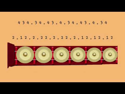 tutoral reong pembuka gending dedare inges | tutorial dasar