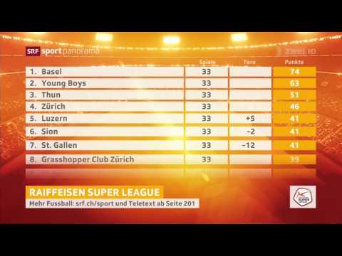 2014/15: 33. Runde - FC Basel vs BSC Young Boys 0:0