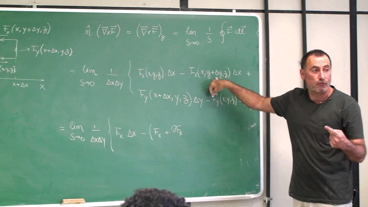 Aula 4.3 - Rotacional de um campo vetorial