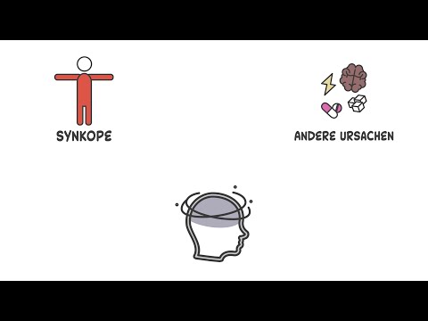 Transiente Bewusstlosigkeit / Synkope