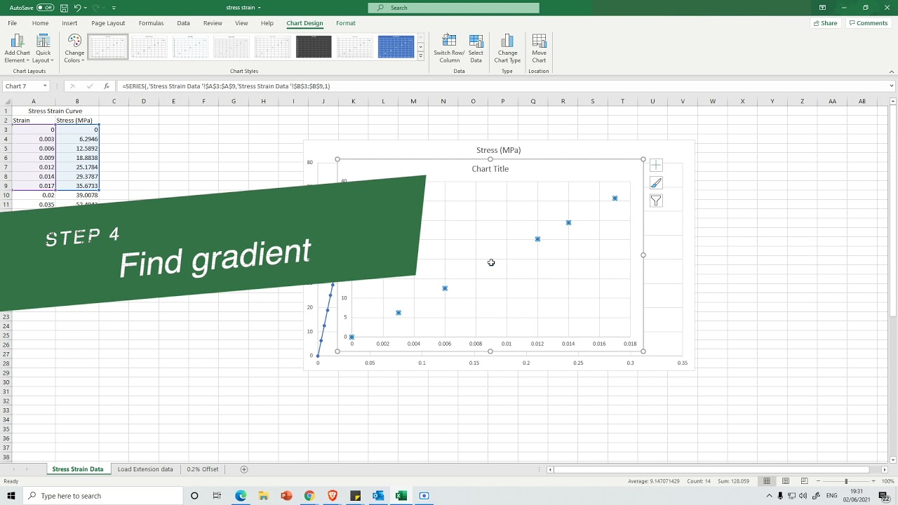 How to Calculate Young's Modulus from a Stress Strain Curve in Excel