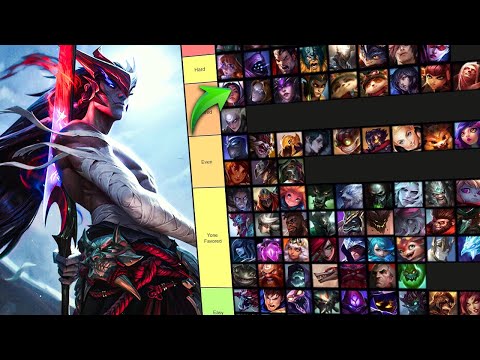 S15 YONE MATCHUP TIERLIST GUIDE