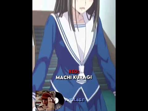 Fruba characters as Taylor swift albums||fruits basket|Red|edit|Machi kuragi|| #fruitsbasket