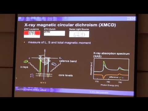 JQI Seminar 4/6/15 - Illeana Rau