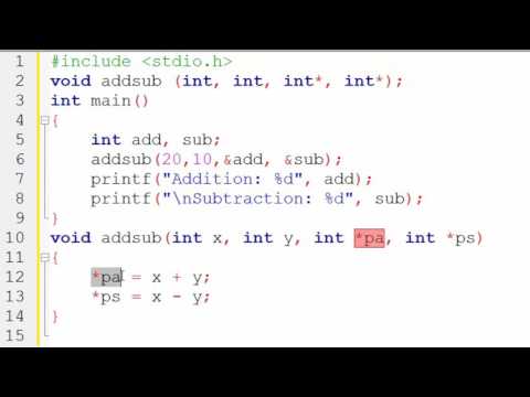 Introduction of Turbo C in Hindi
