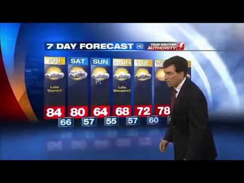 Regional forecast 5/29/2015