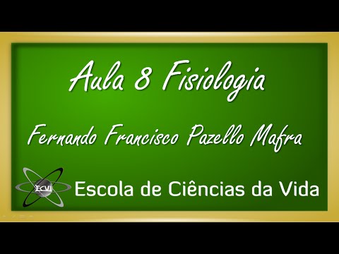 Fisiologia: Aula 8 - Músculo esquelético - Contração muscular