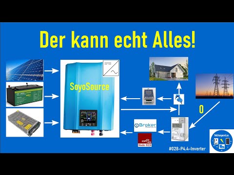 #028 - SoyoSource 1200 | Vorstellung, Unboxing, RS485 Digitalschnittstelle und kurzer Testbetrieb