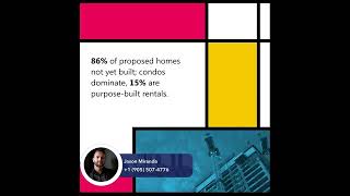 Toronto’s Bright Future: Record Homes in Pipeline