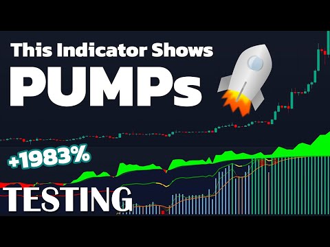 This POWERFUL Indicator Shows EXACTLY When Institutional Traders Buy & Sell?? LOKEN SMART MONEY