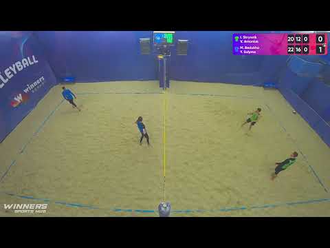 10:30 I.Skrynnik / V.Antoniuk | M.Bedukha / Y.Sulyma 21.01.2023 |Winners Beach Volleyball