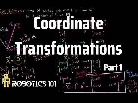 Coordinate Transformations in 2D | Mapping | Robotics 101