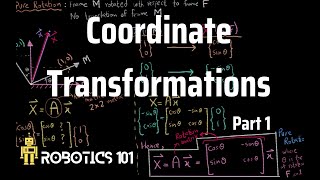 Coordinate Transformations in 2D | Mapping | Robotics 101