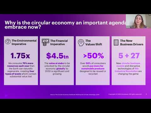 bentley college apparel