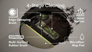 iRobot Roomba® Plus 405 Combo Robot + AutoWash™ dock