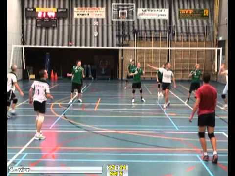 Jongens A Okk'70 Blok verdediging