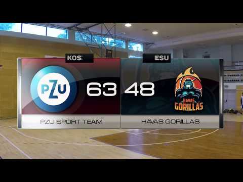 PZU Sport Team vs Havas Gorillas - XII kolejka - Warszawa - Koszykarska Liga Biznesu