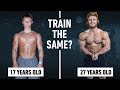 Should Teenagers Train The Same As Adults? (Science Based)