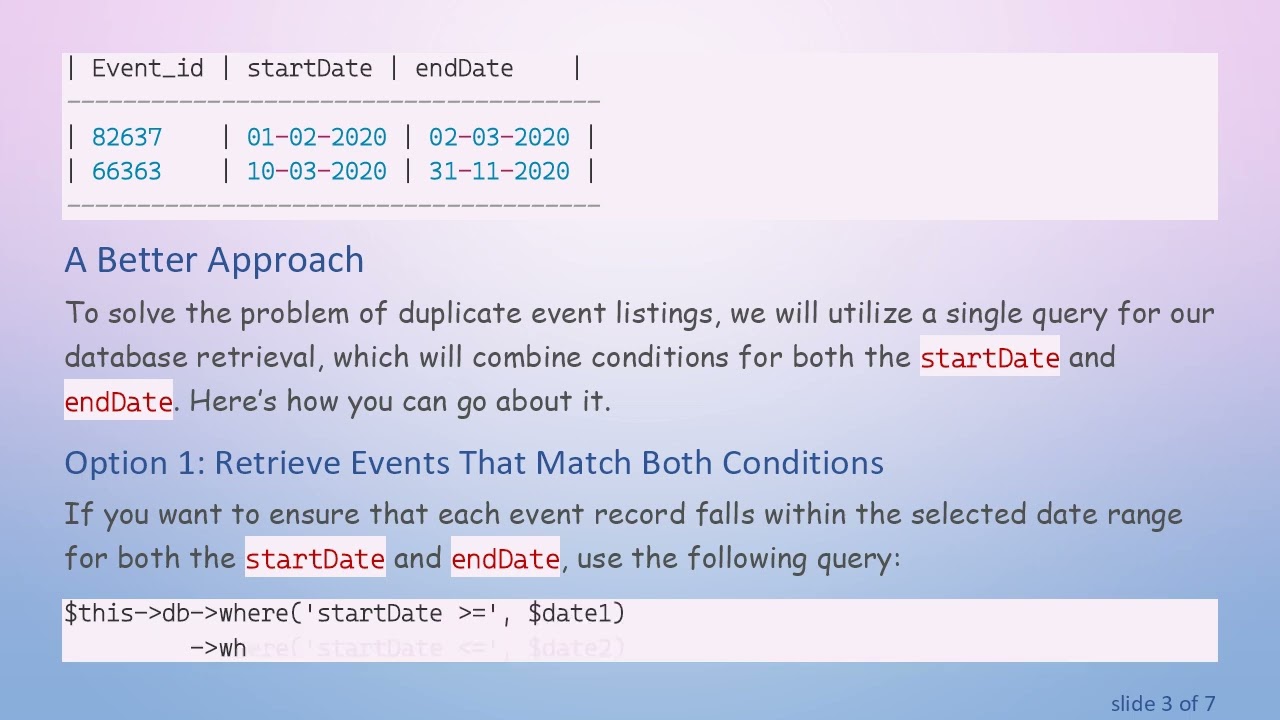 How to Select Records from a Date Range in CodeIgniter Without Duplicates