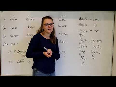 Gramatyka niemieckiego: Zaimki wskazujące: dieser, jener - znaczenie i odmiana