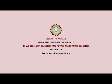 Thiazides, Loop Diuretics and Potassium Sparing Diuretics