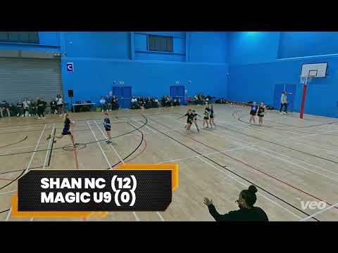ENG U10 Netball Cup 2026 - Southern Finals (Court A)