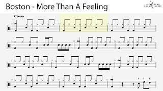 Download lagu How to Play - More Than A Feeling - Boston 🥁 mp3