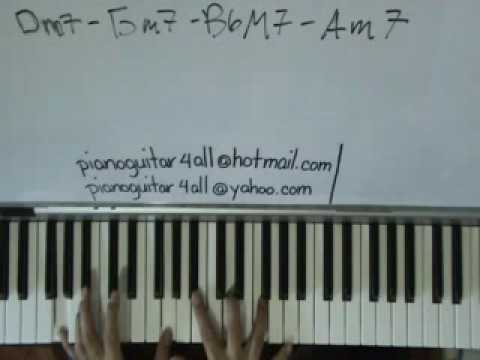 Careless Whisper piano tutorial thumbnail