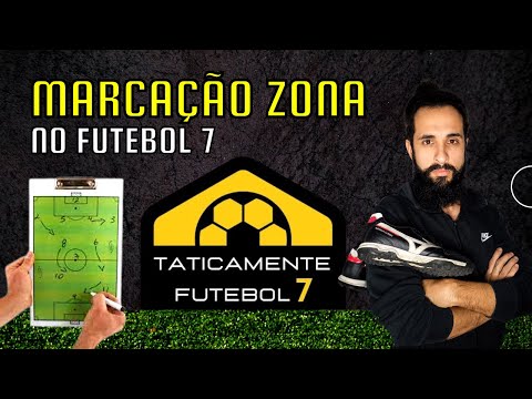 Marcação Zona - Defendendo no Futebol 7 ( vídeo resumido )