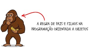 EXPLICANDO PROGRAMAÇÃO ORIENTADA A OBJETOS #4 | O QUE É HERANÇA? ENTENDA DE UMA VEZ POR TODAS