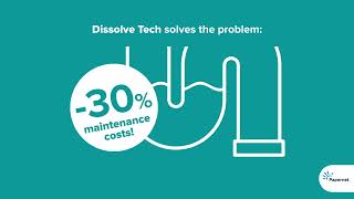 Dissolve Tech Flushable V Fold Paper Towels 2ply White 3150