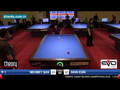 MEHMET ŞAN & AKIN EĞİN Bilardo Maçı - 2018 ERKEKLER 1.ETAP-6. Ön Eleme