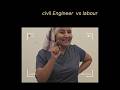 Civil Engineer Kastalu Civilengineering Meme Shorts