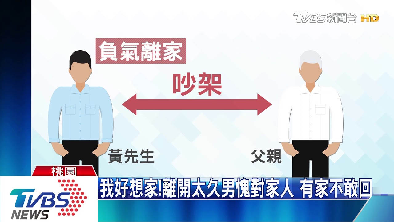 失聯10多年!與父吵架負氣離家 警勸回家