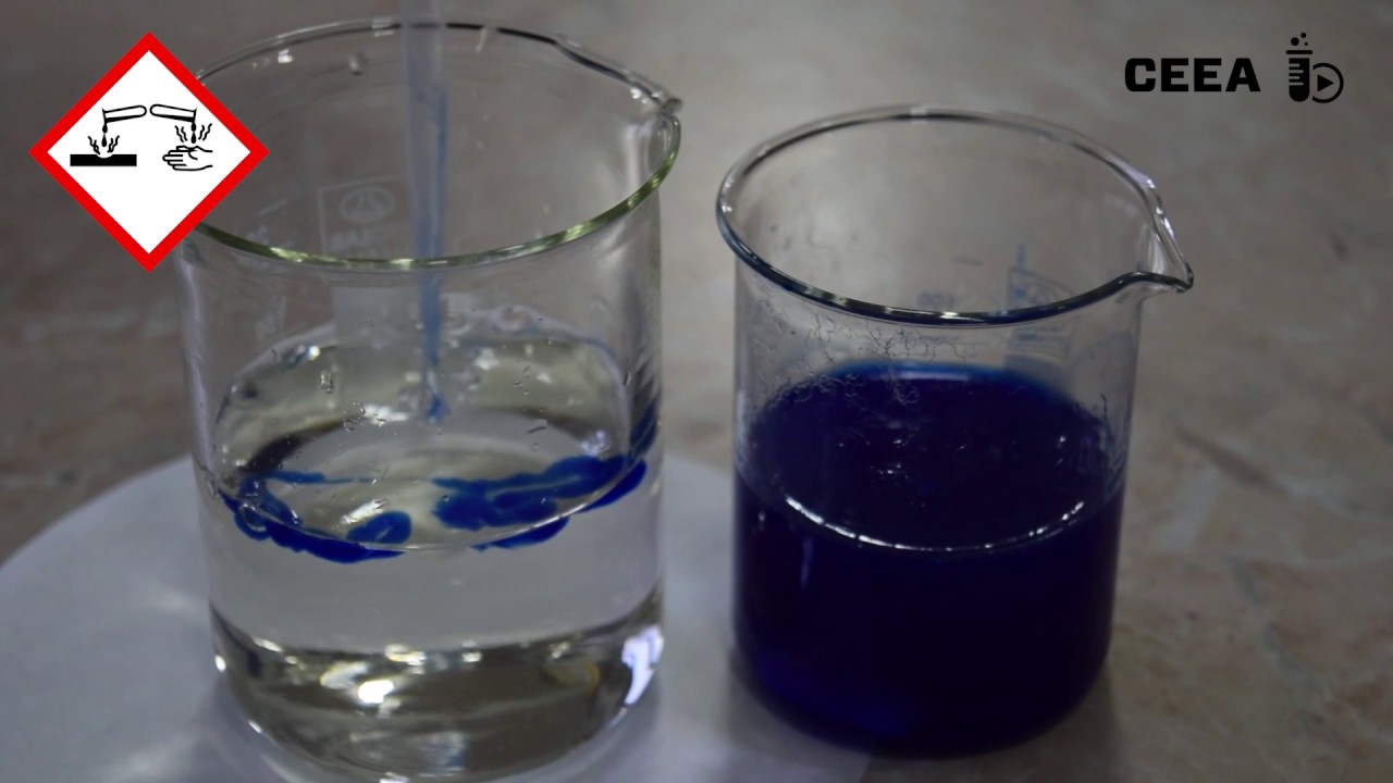 DISSOLUTION OF CELLULOSE IN SCHWEIZERS REAGENT  CUPRAMMONIUM RAYON