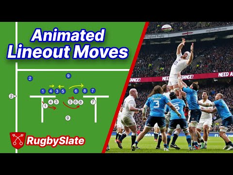 Rugby Lineout Moves - Animated Playbook - RugbySlate