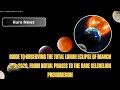 March 2 3 2026 Total Lunar Eclipse A Guide From First Contact To The Rare Selenelion