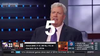 ESPN NFL Analysts vs. Female Host