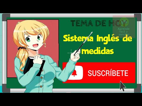 📏 Sistema inglés de medidas📏 Súper sencillo 📏