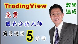 TradingView 運用 5步曲