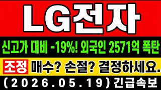 유튜브 썸네일